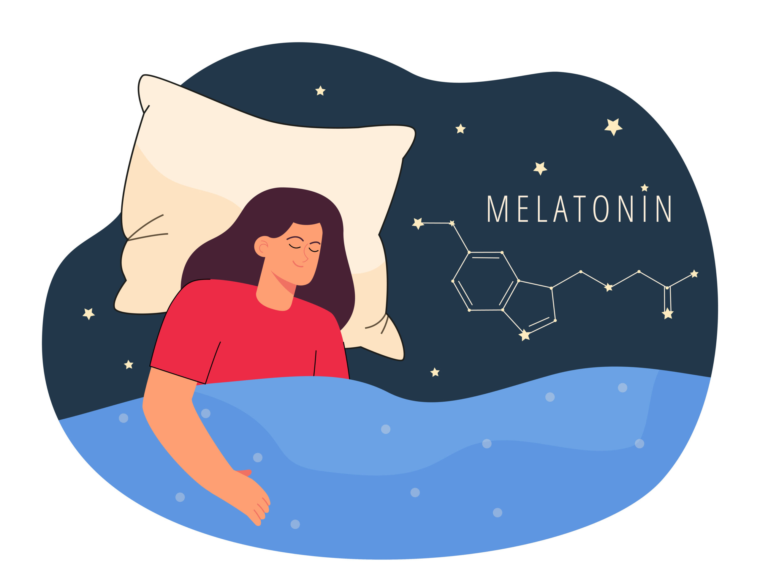 melatonin